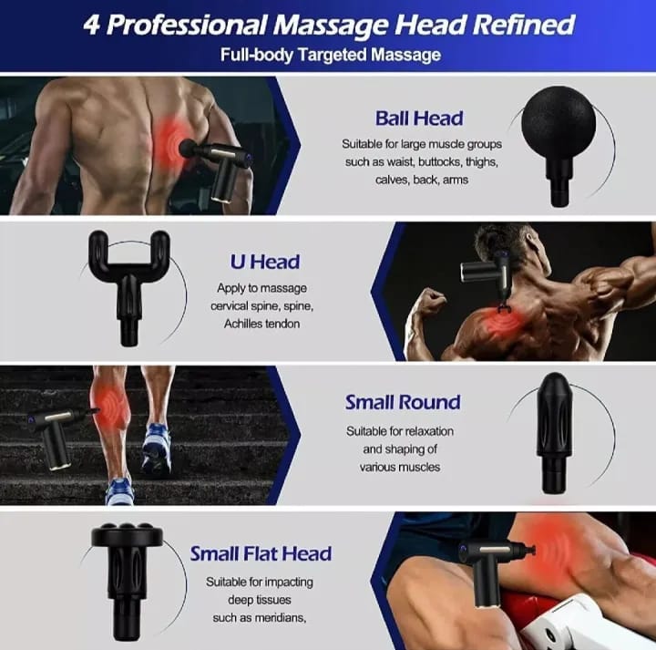 Multipurpose Deep Tissue Massage Gun Percussion Muscle Massager for Full Body